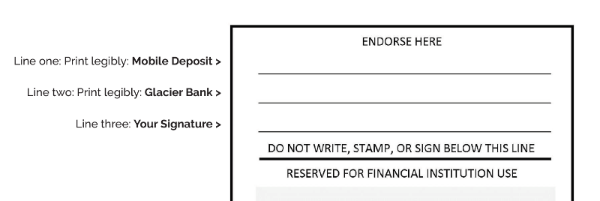 Three endorsement lines: Line one write Mobile Deposit, line two write Glacier Bank, line three sign with your signature.